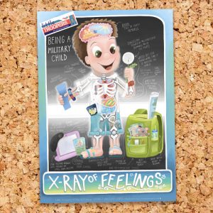 Little Troopers X-ray of feelings poster