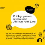 The Cover of HMRC's quick start guide to Child Trust Funds